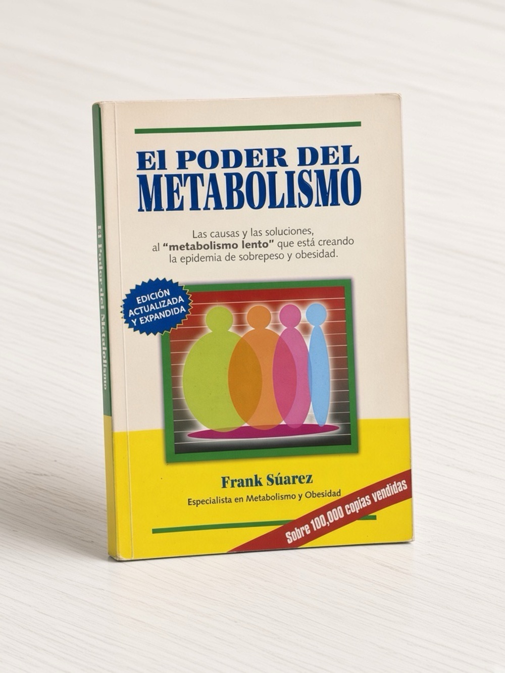 El Poder del Metabolismo - Yellow Cover